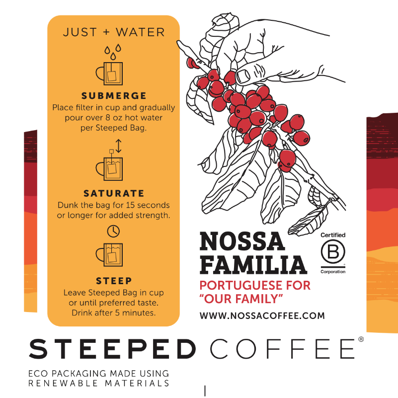 Steeped Bundle - Teodoro&