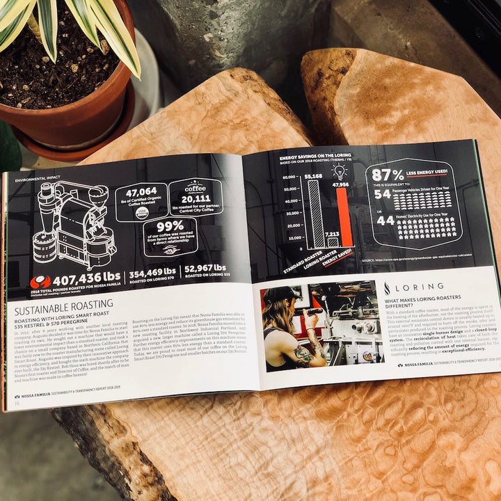 Inside page of Nossa Familia Coffee&